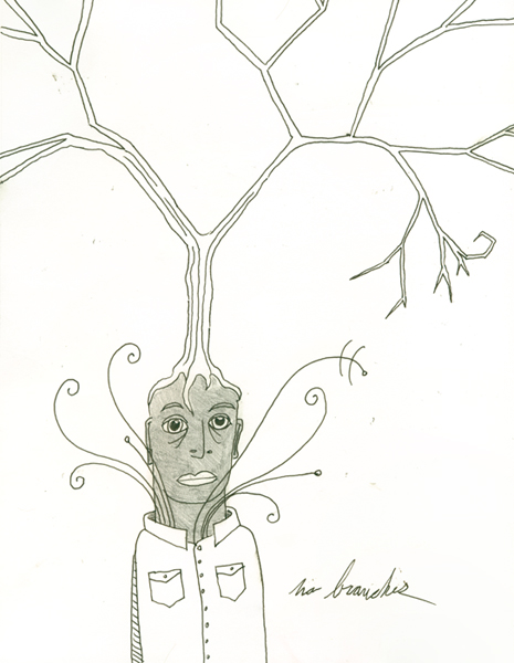 no branches